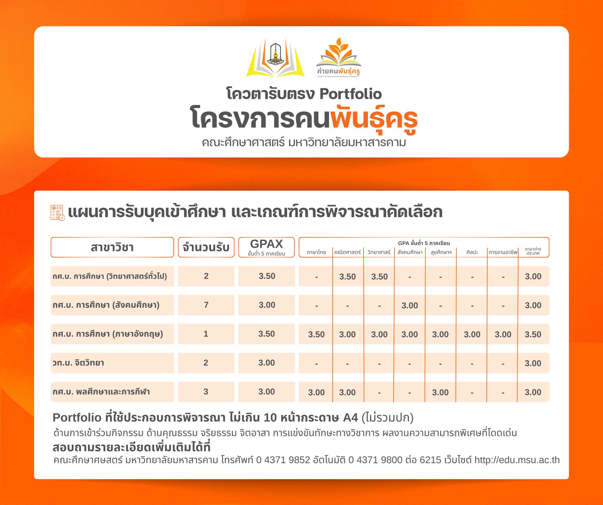 ประกาศรับสมัครคัดเลือกบุคคลเข้าศึกษาในระดับปริญญาตรี โครงการค่ายคนพันธุ์ครู